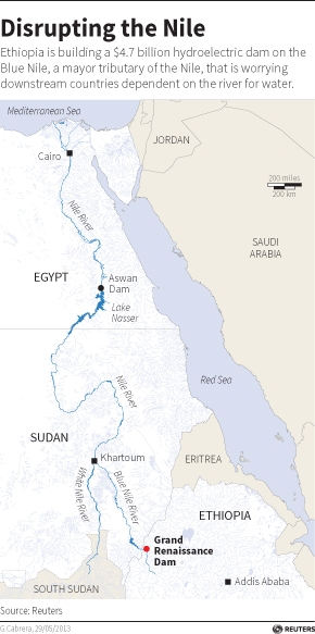 Dam map Map of the river Nile showing the Grand Renaissance Dam under construction on the Blue Nile, just inside Ethiopia.